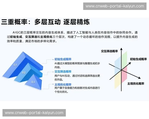 版权管理与智能分发技术结合，激活长尾赛事商业价值